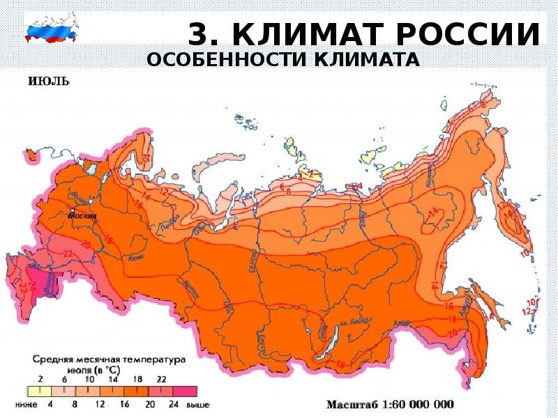 В школе проведен урок географии, обобщающий повторение по теме: «Климат России» в форме игры.